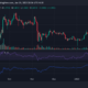 리플(XRP) 가격 움직임