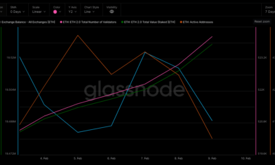 SEC의 Kraken 판결 이후 ETH 스테이킹의 미래는 어떻게 될까요?
