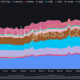 비트코인 [BTC]: 이 새로운 이정표와 함께 새로운 강세 사이클은 여전히 ​​의심스럽습니다.