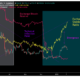 비트코인 [BTC] 가격은 "올해 $42,000에 도달할 수 있습니다."