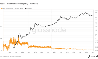 Bitcoin 총 광부 수익