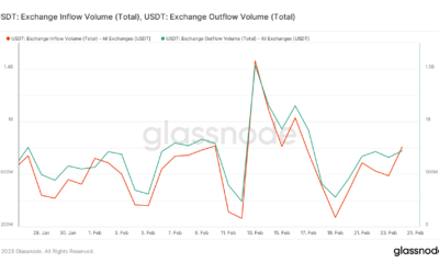USDT 교환 흐름