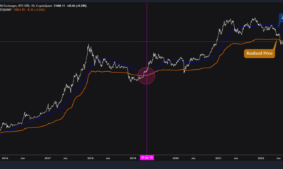 Bitcoin :이 조건이 충족되지 않으면 가격 상승을 기대할 수 없습니다