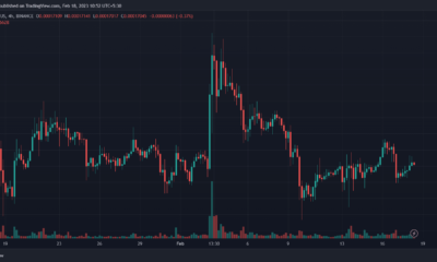 테라 루나 클래식 [LUNC] 가격 예측 2025-2030: LUNC는 회복과 재발의 균형을 맞춥니다.