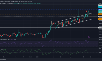 $0.07161의 장애물에 직면한 TRON 트레이더는 여기에서 이익을 예약할 수 있습니다.