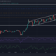 $0.07161의 장애물에 직면한 TRON 트레이더는 여기에서 이익을 예약할 수 있습니다.