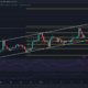 도지코인 [DOGE] 상승 추세 유지 – $0.1 가치가 실현 가능한가?