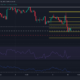 XRP는 23.6% Fib 수준으로 안정: 투자자들은 어느 수준에서 이익을 얻을 것인가