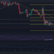 Ripple: 판매 압력이 증가하는 가운데 XRP를 매도할 수 있는 곳입니다.