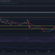 Oasis Network는 대규모 집회를 보았습니다. ROSE 보유자가 다음에 기대해야 할 사항은 다음과 같습니다.