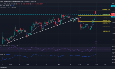 카르다노 [ADA] $0.4214에서 가격 거부에 직면, 추가 이익…