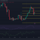 Dogecoin의 감정은 4개월 최고치를 기록했습니다.  나중에 급격히 떨어졌습니다 – 황소가 이길 수 있습니까?