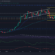 이더 리움 [ETH] 황소가 이 Fib 수준을 극복해야 하므로 $1,700에 고정됨