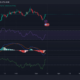 비트코인 캐시 이후의 다음 단계 [BCH] BTC의 코트테일을 타고 110달러 회수
