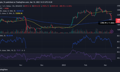 비트코인(BTC) 12시간 가격 변동