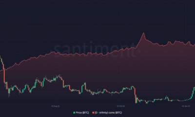 비트코인 [BTC] 이 두 지표의 상승과 신중한 균형을 유지합니다.