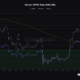비트코인 [BTC] 황소가 천둥 같은 컴백을하면서 $ 28k를 넘어 섰습니다.