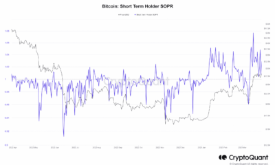 비트코인(BTC) SOPR