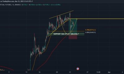 비트코인 [BTC] 이러한 요소를 확인하면 추가 가격 인상을 목격할 수 있습니다.
