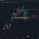 비트코인 [BTC] 이러한 요소를 확인하면 추가 가격 인상을 목격할 수 있습니다.