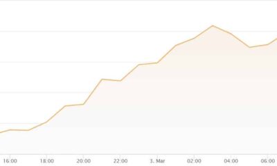 Litecoin: 새로운 업데이트에도 불구하고 LTC는 광부의 관심을 유지하기 위해 고군분투합니다.