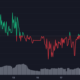 Djed는 stablecoin 혼란을 최대한 활용할 수 있습니까?  메트릭이 말하는 내용은 다음과 같습니다.