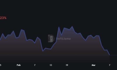 Tron의 새로운 이정표 [TRX],하지만 정말 충분할까요