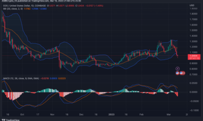 EOS 가격 조치
