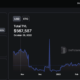 ETC 총 가치 잠김