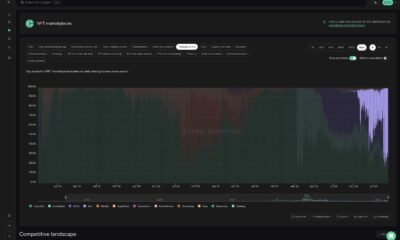 Blur, OpenSea- 현재 NFT 시장의 모습