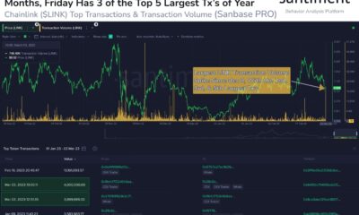 Chainlink: 기본 통합, 수중 가격 및 LINK에 미치는 영향