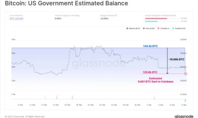 비트코인 [BTC] Uncle Sam이 움직일 때 FUD가 중앙 무대를 차지합니다.