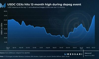 USDC의 손실은 CEX의 이익이었다?  음, 진짜 이야기는…