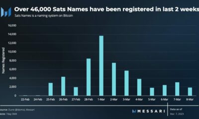 Bitcoin에 참여하고 싶습니까? [BTC]?  여기 모든 것의 길고 짧은 것이 있습니다.