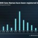 Bitcoin에 참여하고 싶습니까? [BTC]?  여기 모든 것의 길고 짧은 것이 있습니다.