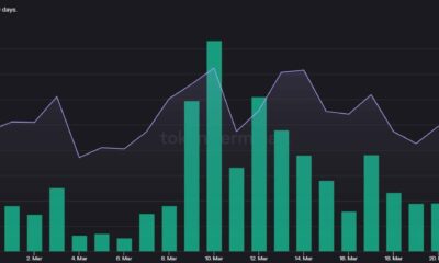Arbitrum의 [ARB] 시작이 GMX에 대한 투자자의 관심에 위협이 되고 있습니까?