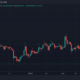 테라 루나 클래식 [LUNC] 가격 예측 2025-2030: LUNC의 가격 운세는…