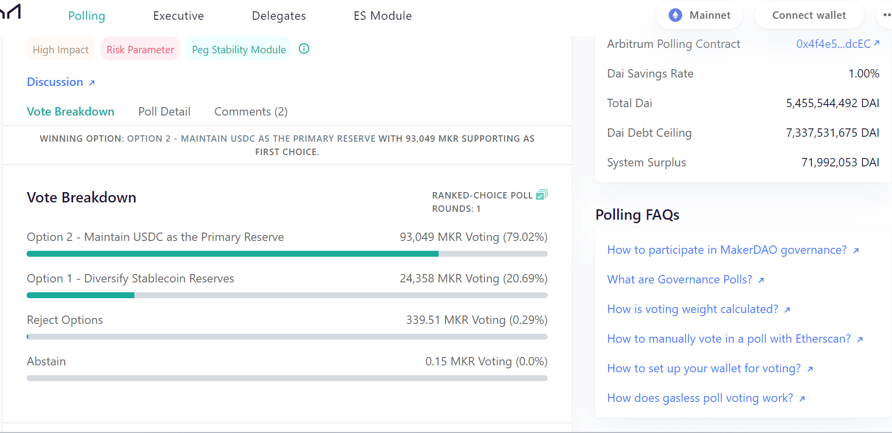 MakerDAO PSM 투표 분석