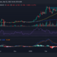 OP/USD 일일 시간대 가격 움직임