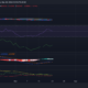Osmosis는 BTC 악 대차에 뛰어 들고 시장이 강세로 전환함에 따라 HODL은 10 %