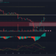 Dogecoin 황소는 수문을 열고 3월 손실의 반전을 강제합니다.