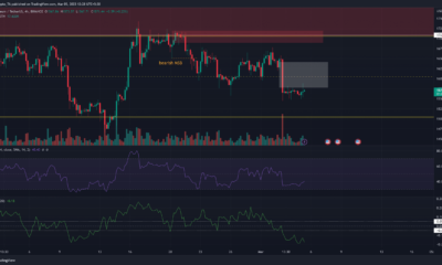 Ethereum은 $ 1600로 다시 상승하지만 판매자는 여전히 지배적입니다.