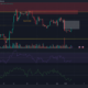 Ethereum은 $ 1600로 다시 상승하지만 판매자는 여전히 지배적입니다.