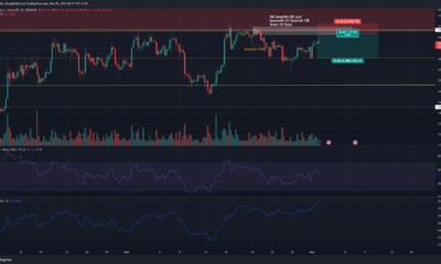 Ethereum은 $ 1600에서 반등에도 불구하고 약세 편향을 가지고 있습니다.