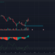 Aptos는 $13 저항선을 넘어 급등한 후 더 많은 이득을 암시합니다.
