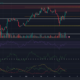 Litecoin 판매자는 이 약세 재테스트 후 판매 기회를 찾습니다.