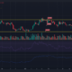 XRP는 수요 영역 위에 불안정하게 자리 잡고 있습니다.