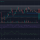 Dogecoin 가격 차트는 다음과 같은 경우 단락 기회가 발생할 수 있음을 보여줍니다.