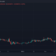 SafeMoon(SFM) 가격 예측 2025-2030: SFM이 곧 준비할 사항은 다음과 같습니다.