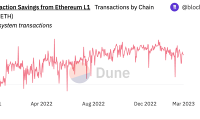 낙관주의 [OP] 최신 Coinbase 움직임의 이점?